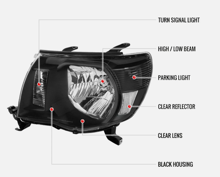 Tacoma 05-11 Faros Delanteros Black Housing